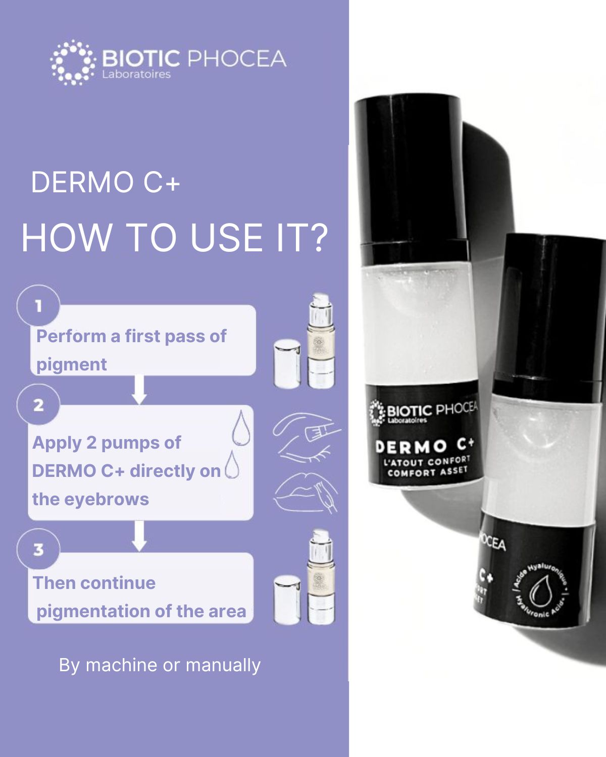 Skin prep gel for PMU