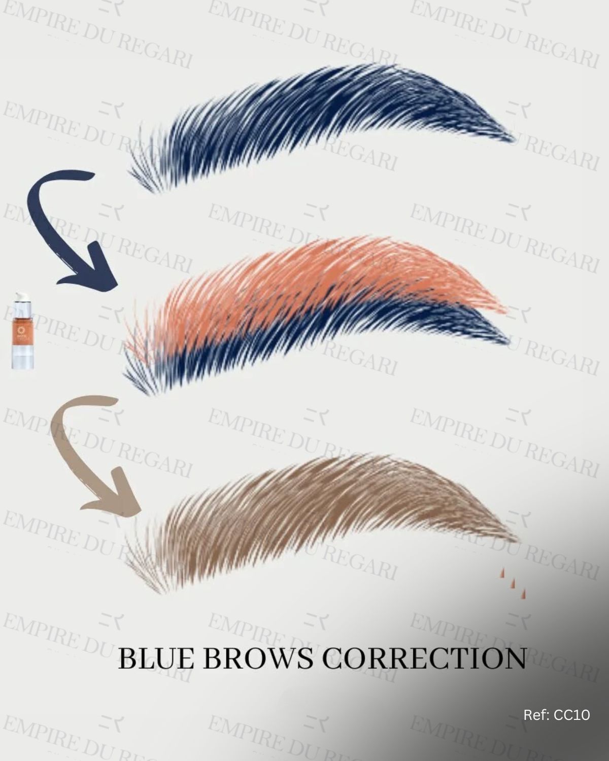 Nude orange lip pigment GCC