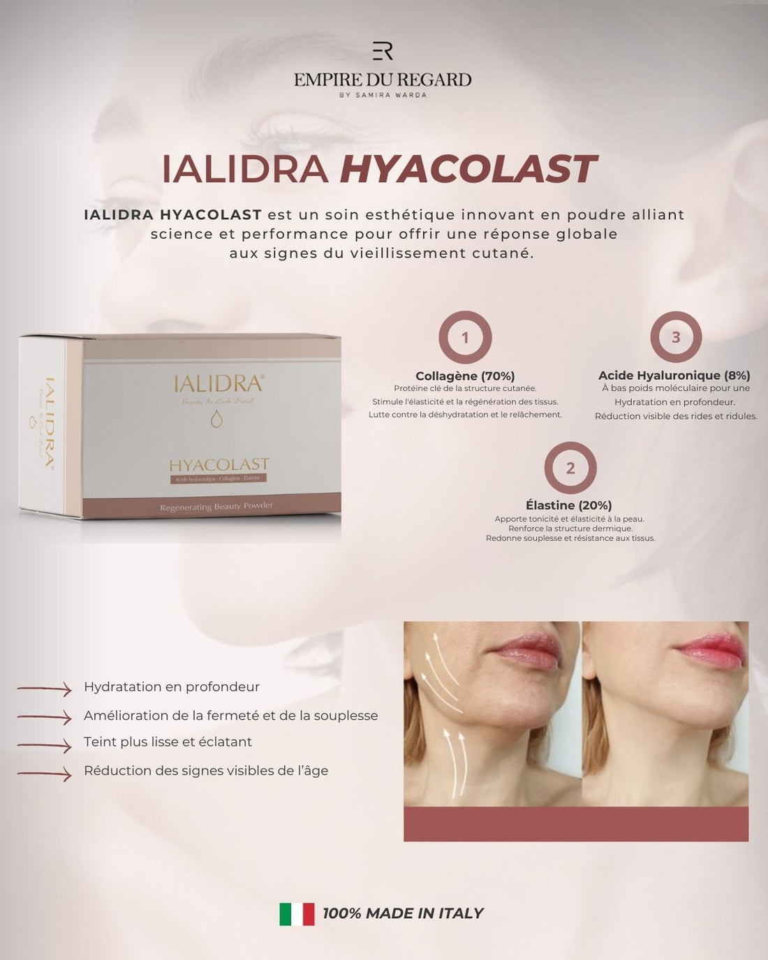 IALIDRA Hyacolast - Booster de Collagène pour une peau ferme et éclatante